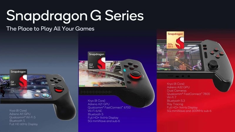 Snapdragon G Series chính thức ra mắt: 'Vũ khí tối tân' dành cho các game thủ 