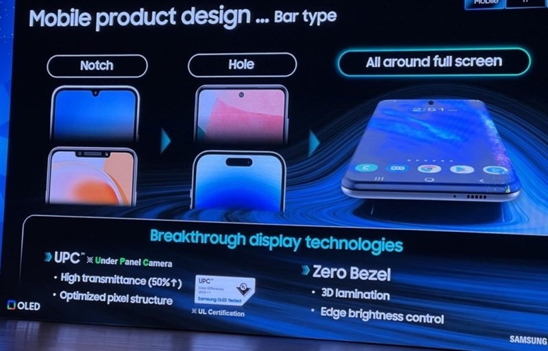 Samsung giới thiệu về công nghệ màn hình điện thoại không viền - Ảnh: Tech_Rave
