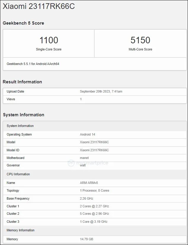 Thông tin rò rỉ trên Geekbench của Redmi K70 Pro