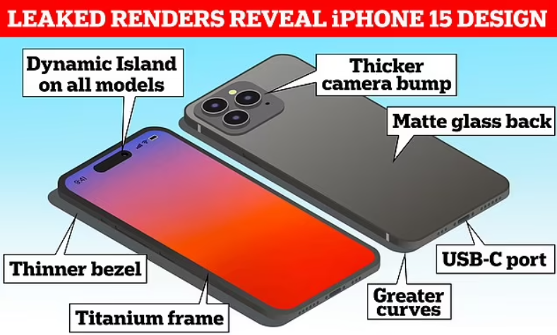 Dòng iPhone 15 sẽ có thay đổi lớn về thiết kế.